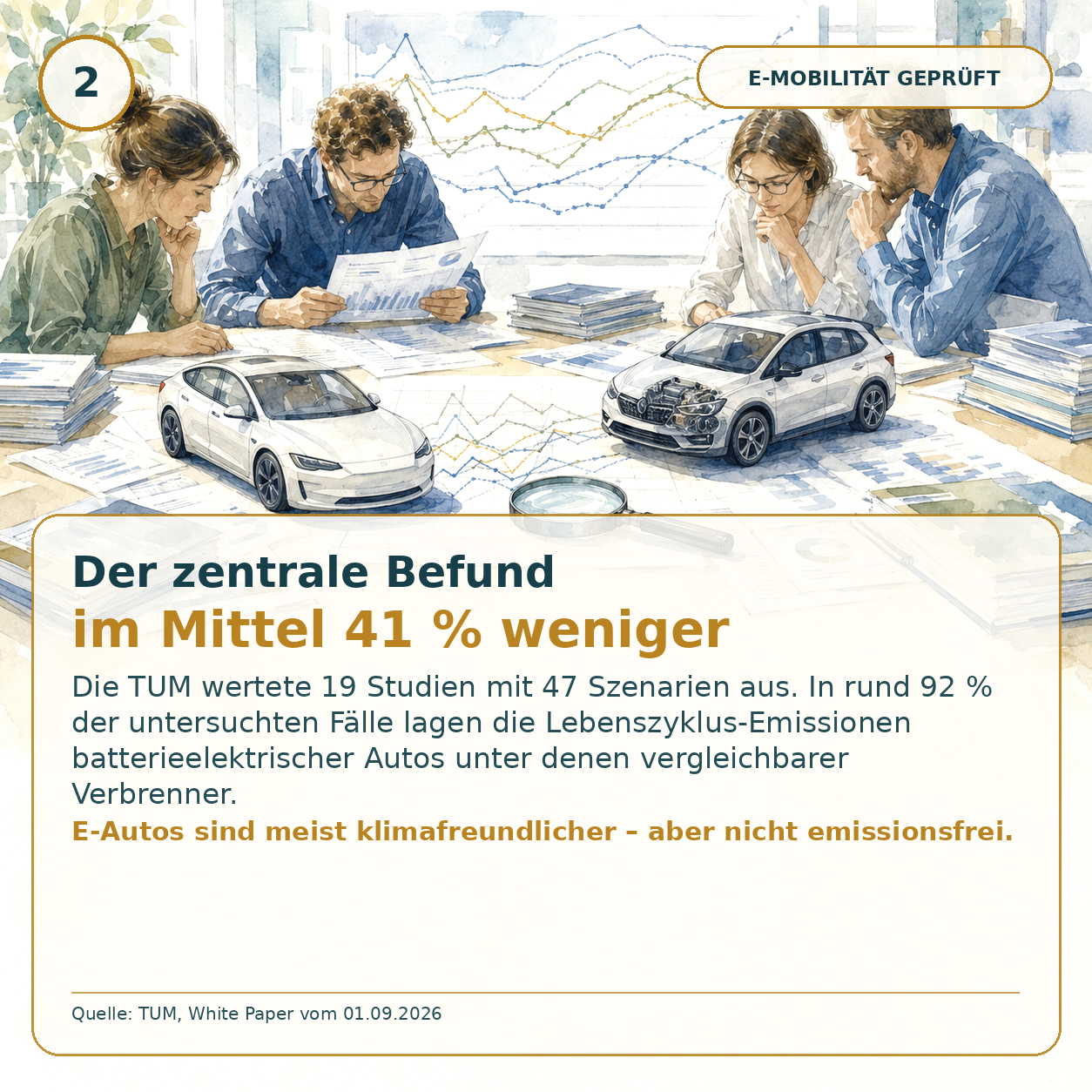 Schaubild 2 der Reihe „E Auto TUM Studie“