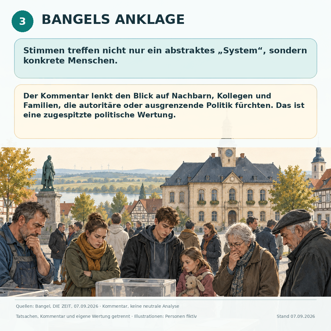 Schaubild 4 der Reihe „EMPATHIE OHNE VERHARMLOSUNG“