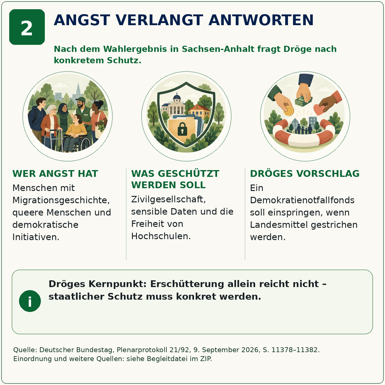 Schaubild 2 der Reihe „Katharina Droege Rede Instagram“