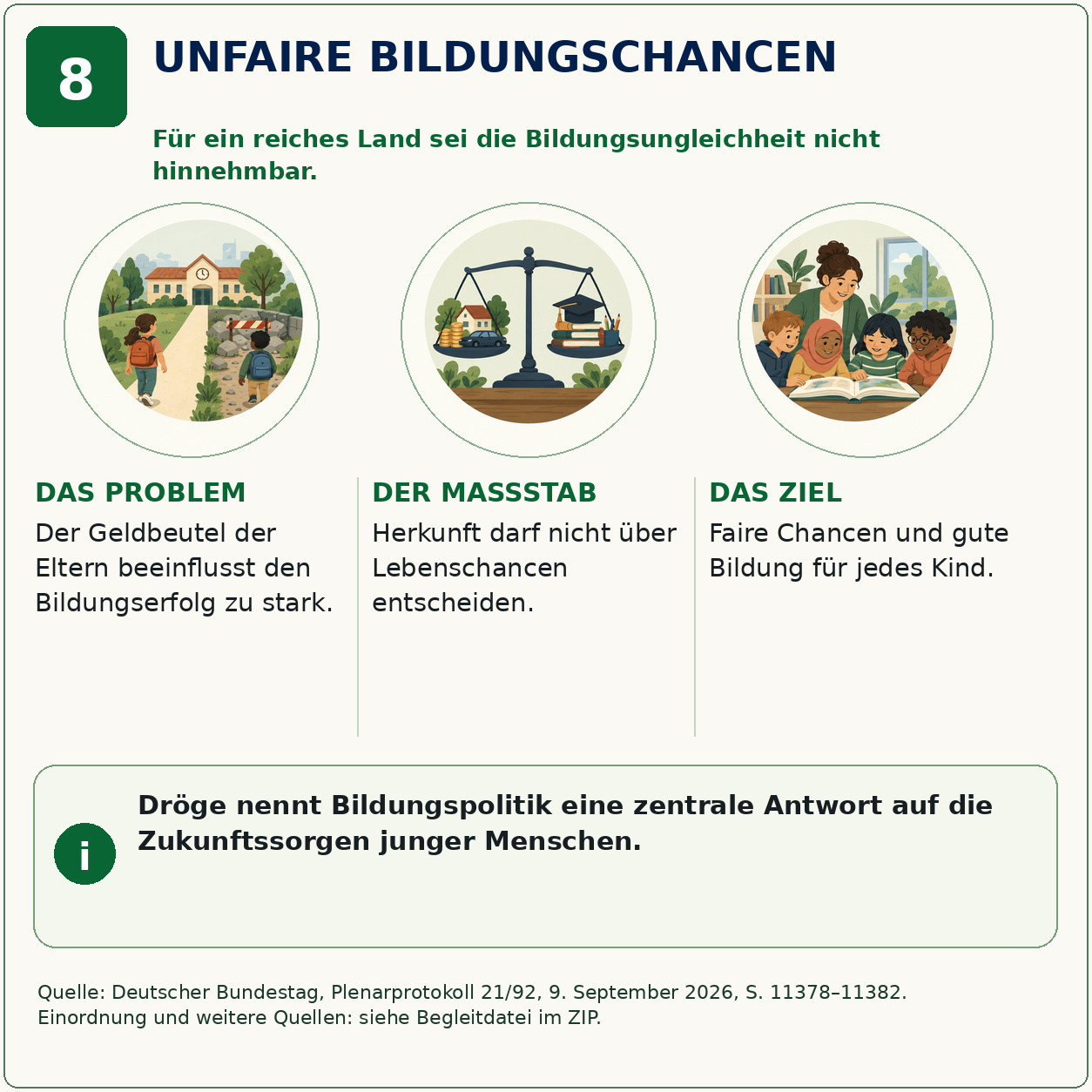 Schaubild 8 der Reihe „Katharina Droege Rede Instagram“