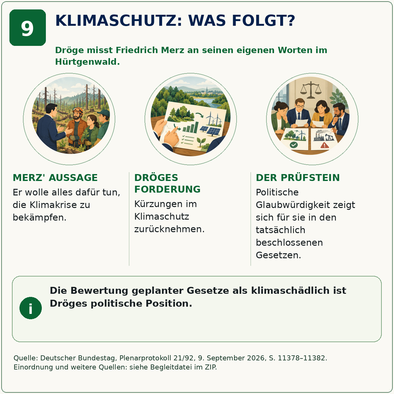Schaubild 9 der Reihe „Katharina Droege Rede Instagram“