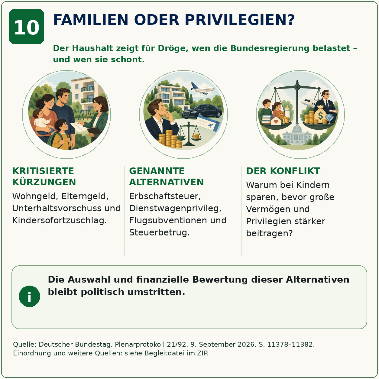 Schaubild 10 der Reihe „Katharina Droege Rede Instagram“