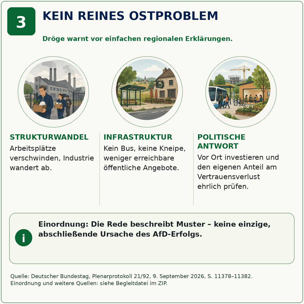Schaubild 3 der Reihe „Katharina Droege Rede Instagram“