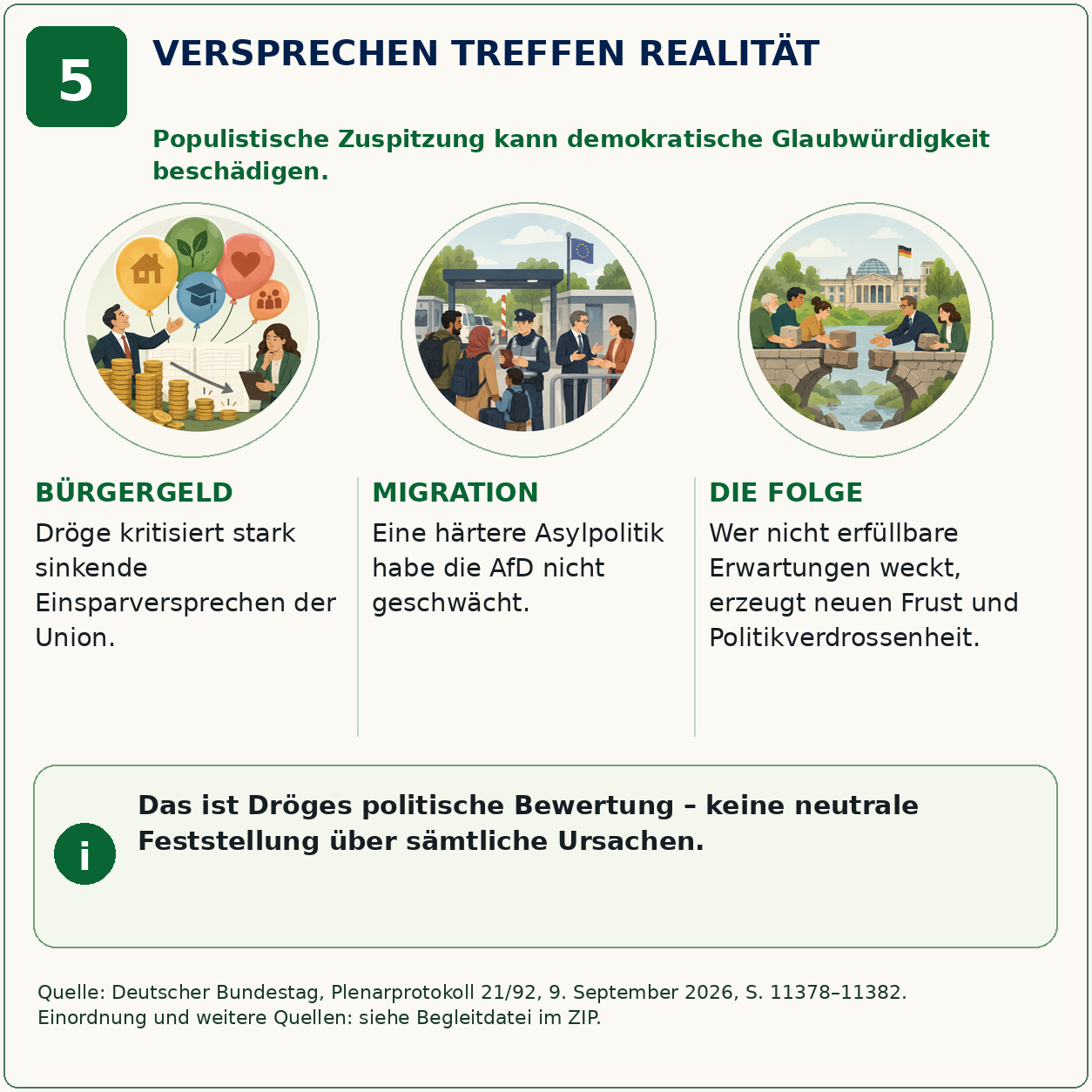 Schaubild 5 der Reihe „Katharina Droege Rede Instagram“